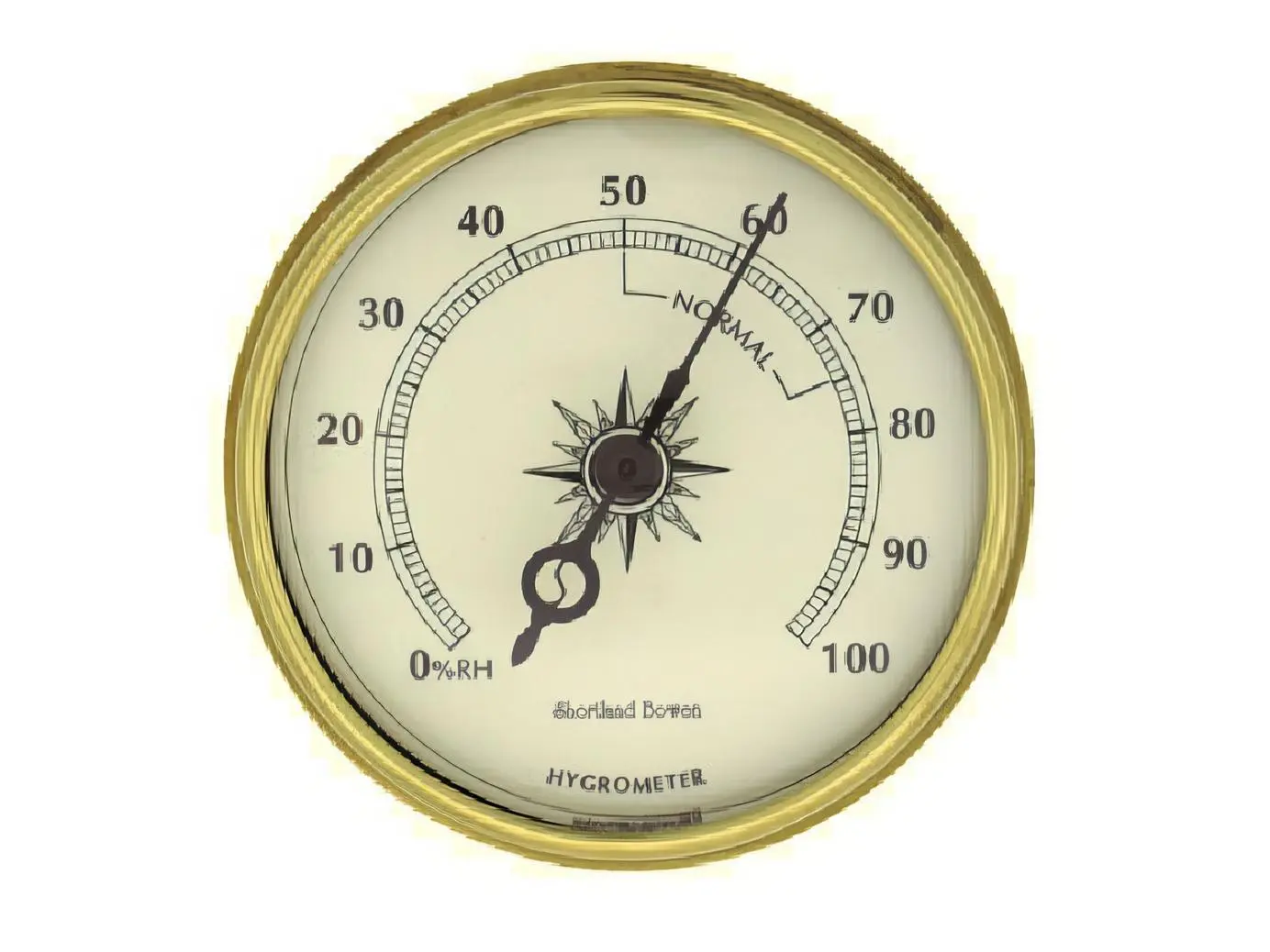 hygrometer-1384x1038